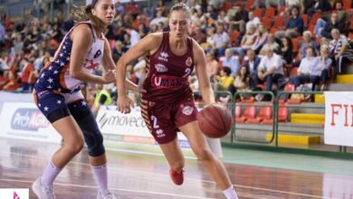 Milica Mićović